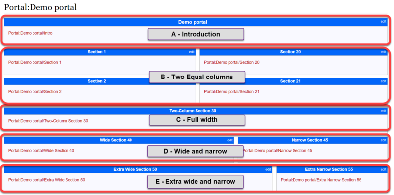 File:Portal components.png