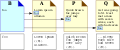 Thumbnail for version as of 18:43, 19 September 2024