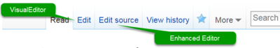 Location of VisualEditor ("Edit" tab) and Enhanced Editor ("Edit source" tab)